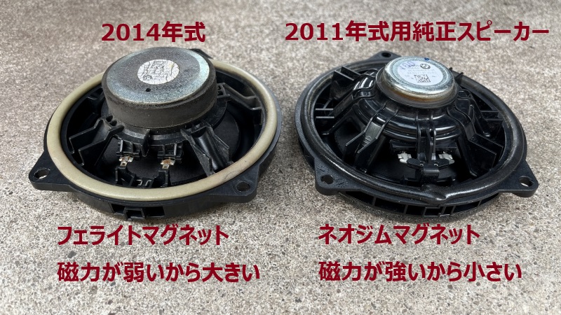 マグネット比較