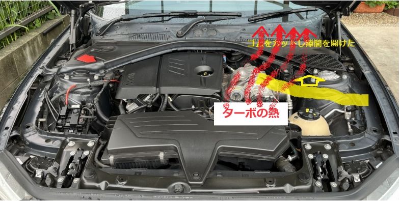 ターボの熱対策